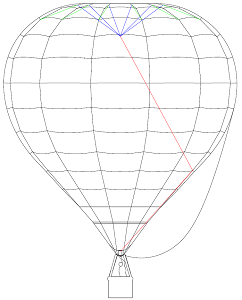 Stock Patterns – Bard Balloons